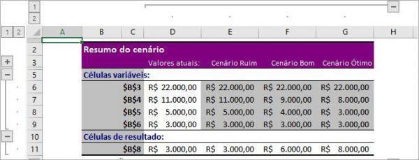 Curso Excel Avançado: tela excel - cenários